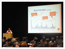 ミキ薬局研究発表会