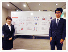 ミキ薬局研究発表会